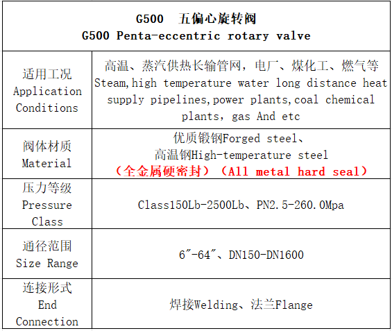 G500雷速体育最新网页登录-资料.png